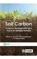 Soil Carbon