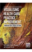 Visualising Health Care Practice Improvement