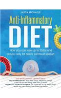 Anti-Inflammatory Diet