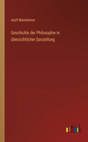 Geschichte der Philosophie in übersichtlicher Darstellung