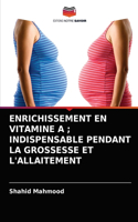 Enrichissement En Vitamine A; Indispensable Pendant La Grossesse Et l'Allaitement