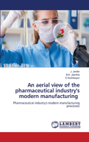 aerial view of the pharmaceutical industry's modern manufacturing