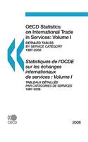 OECD Statistics on International Trade in Services 2008, Volume I, Detailed tables by service category