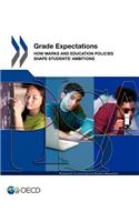 PISA Grade Expectations