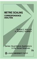 Metric Scaling