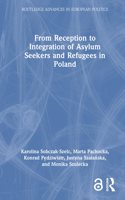 From Reception to Integration of Asylum Seekers and Refugees in Poland