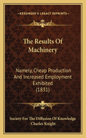 Results of Machinery