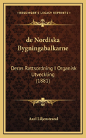 de Nordiska Bygningabalkarne: Deras Rattsordning I Organisk Utveckling (1881)