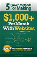 5 Proven Methods For Making $1,000+ Per Month With Websites