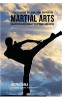 The Best Muscle Building Shake Recipes for Martial Arts