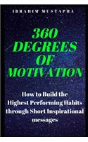 360 Degrees of Motivation