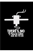 There is no place like G28 X0 Y0 Z0