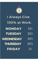I Always Give 100% at Work