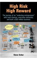 High Risk, High Reward