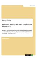 Corporate Identity (CI) und Organizational Identity (OI)