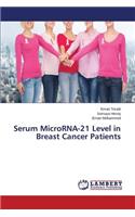 Serum MicroRNA-21 Level in Breast Cancer Patients