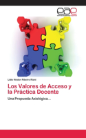Los Valores de Acceso y la Práctica Docente