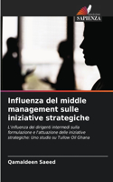 Influenza del middle management sulle iniziative strategiche