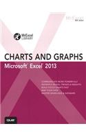 Excel 2013 Charts and Graphs