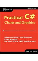 Practical C# Charts and Graphics