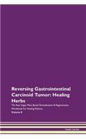 Reversing Gastrointestinal Carcinoid Tumor
