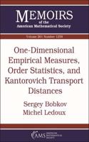 One-Dimensional Empirical Measures, Order Statistics, and Kantorovich Transport Distances