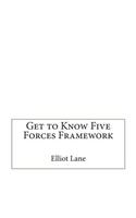 Get to Know Five Forces Framework