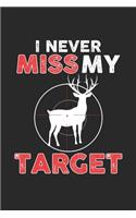 I Never miss my Target