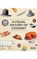 Visual History of Cookery