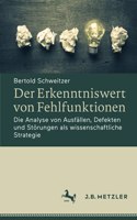 Der Erkenntniswert Von Fehlfunktionen