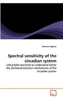 Spectral sensitivity of the circadian system