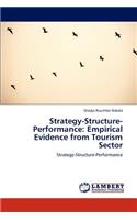 Strategy-Structure-Performance: Empirical Evidence from Tourism Sector