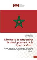 Diagnostic Et Perspectives de Développement de la Région Du Gharb