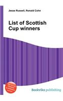 List of Scottish Cup Winners: (English)