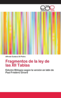 Fragmentos de la ley de las XII Tablas