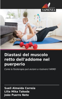 Diastasi del muscolo retto dell'addome nel puerperio
