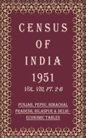 Census of India 1951: Hyderabad - Report Volume Book 34 Vol. IX, Pt. 1-A