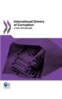 International Drivers of Corruption