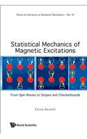 Statistical Mechanics of Magnetic Excitations: From Spin Waves to Stripes and Checkerboards