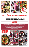 Entzündungshemmende Lebensmitteltabelle