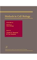 Methods in Muscle Biology