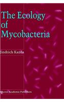 The Ecology of Mycobacteria