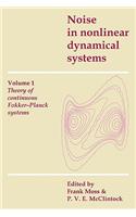 Noise in Nonlinear Dynamical Systems
