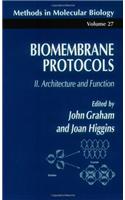 Biomembrane Protocols