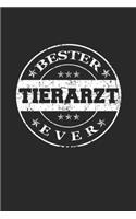 Bester Tierarzt Ever