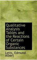 Qualitative Analysis Tables and the Reactions of Certain Organic Substances