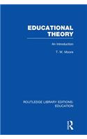 Educational Theory (RLE Edu K)