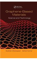 Graphene-Based Materials