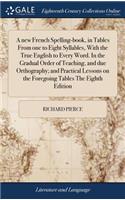 new French Spelling-book, in Tables From one to Eight Syllables, With the True English to Every Word. In the Gradual Order of Teaching, and due Orthography; and Practical Lessons on the Foregoing Tables The Eighth Edition