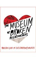 Museum of Broken Relationships